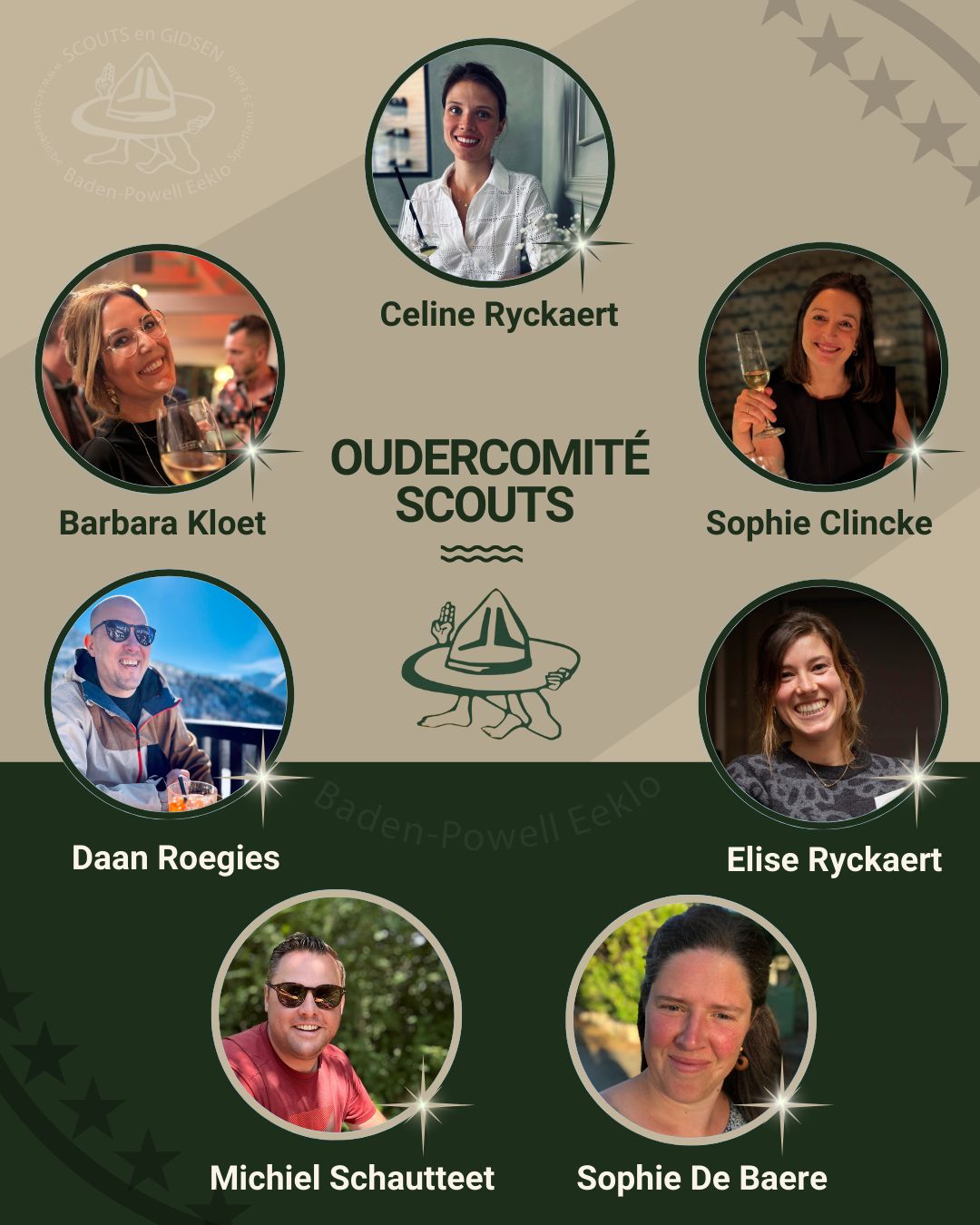 Oudercomité leiding